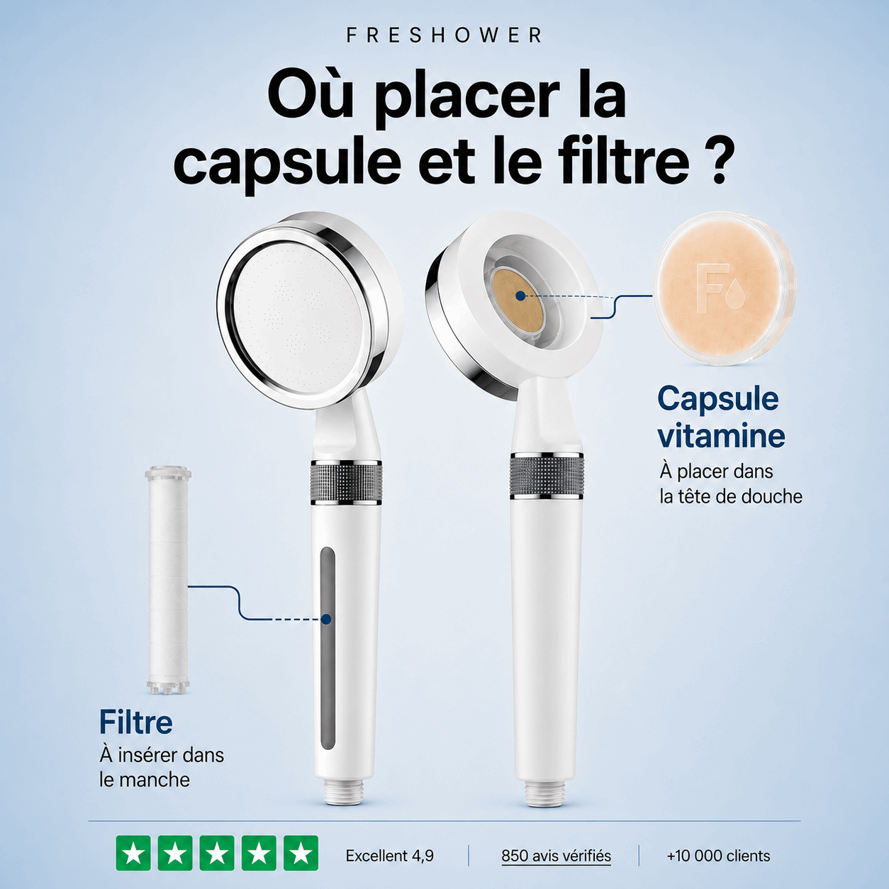 Recharge vitaminée