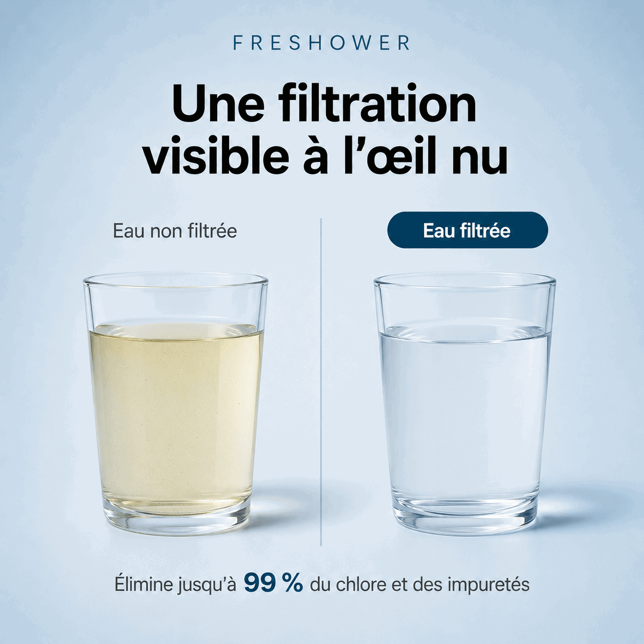 Recharge filtrante