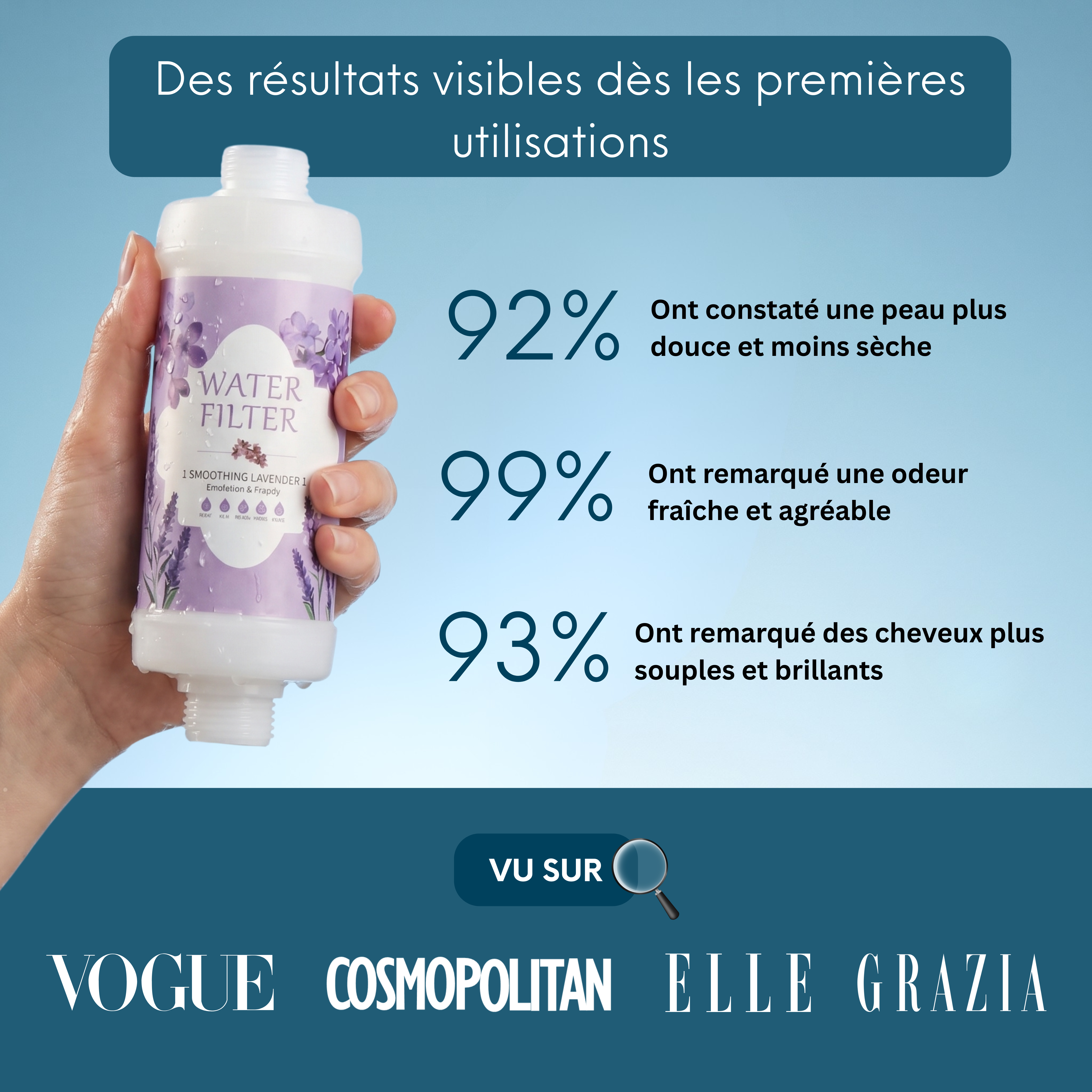 Shower filter vitamine C